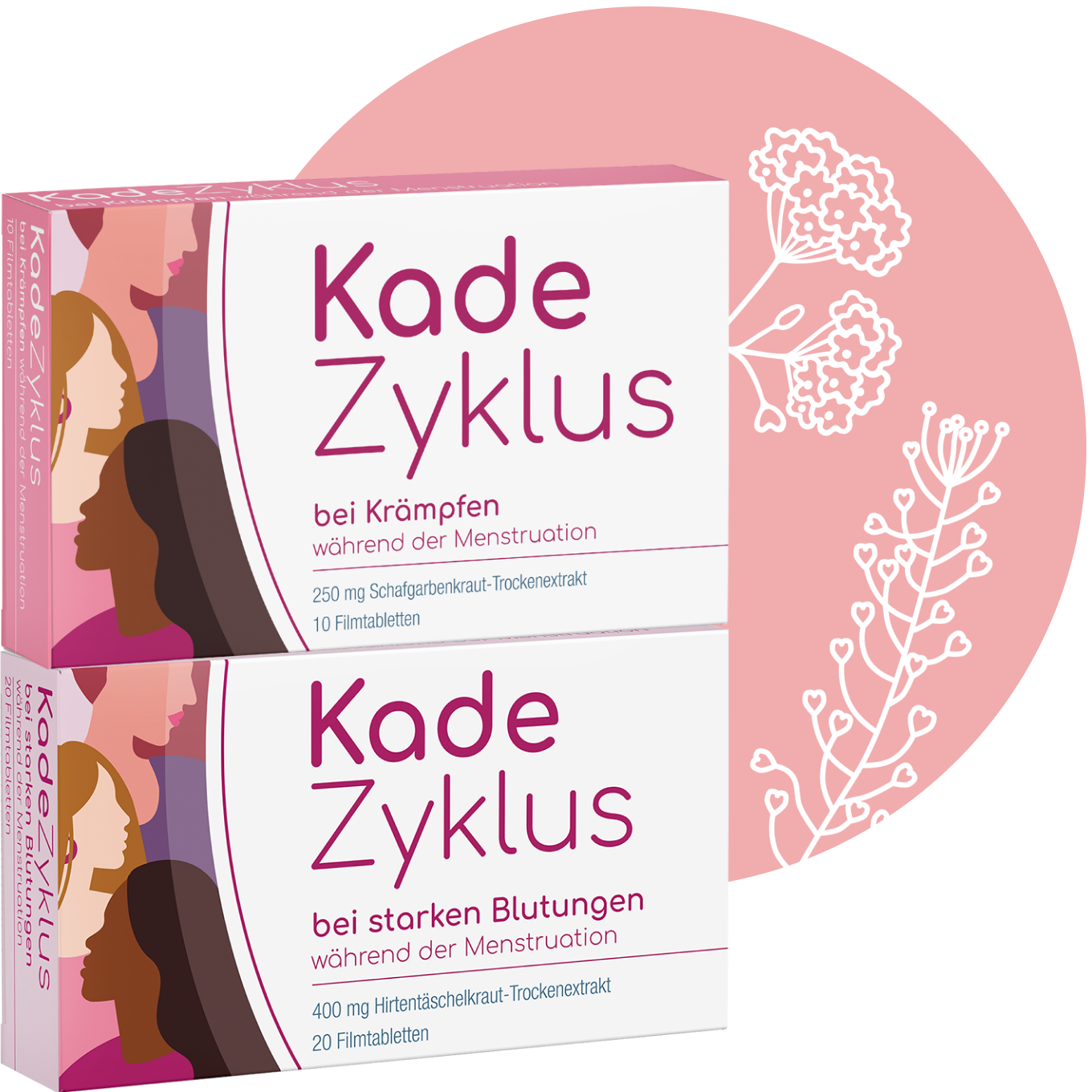 Hypermenorrhoe Starke Periode mit Blutklumpen